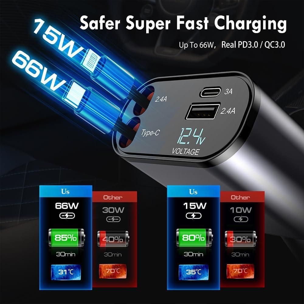 4 in 1 Retractable Car Charger with Fast Charging & Dual Ports ✅Trusted Seller