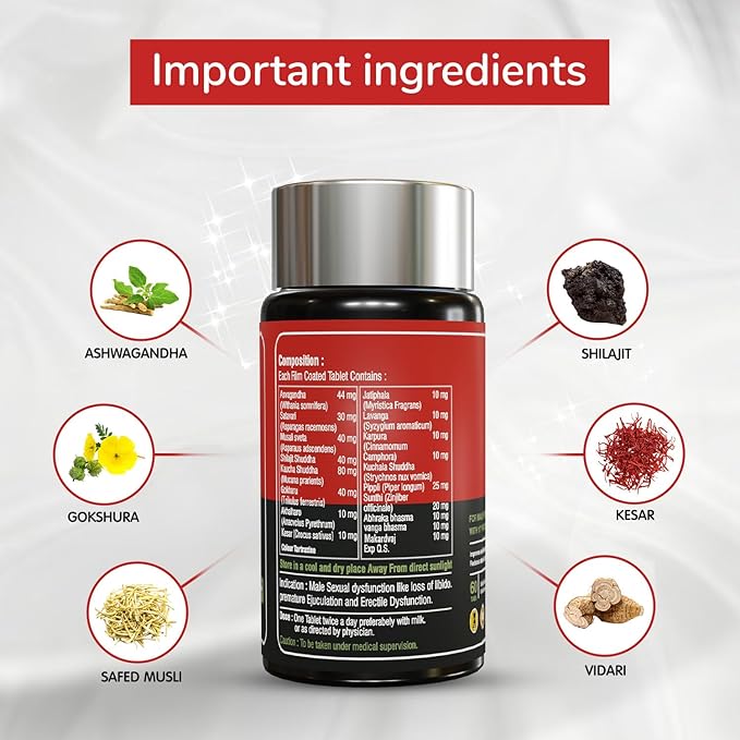 A R Ayurveda Horse Fire Tablets for Men| Ayurvedic Medicine - For Stamina, Muscle Growth, Immunity & Overall Wellbeing Pack of 2 (60 Tab + 60 Tab) A R Ayurveda