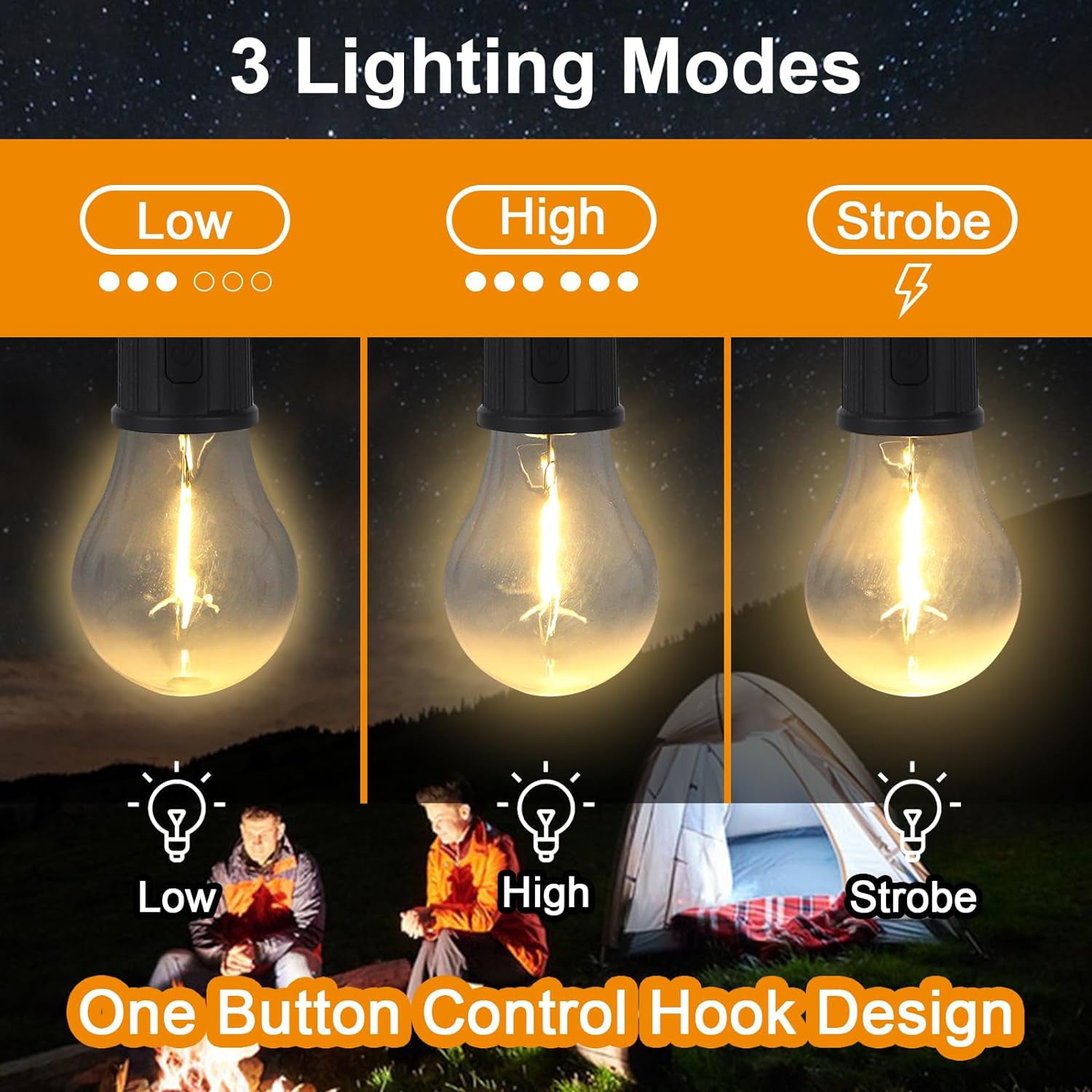 Rechargeable Camping Lights for Tents LED Camping Tent Lantern 3 Lighting Modes Tent Lamp Portable Emergency Camping Lights with Clip Hook for Camping Hiking Fishing, Backpacking (1 Pc) - mihikart.com Garden & Outdoors
