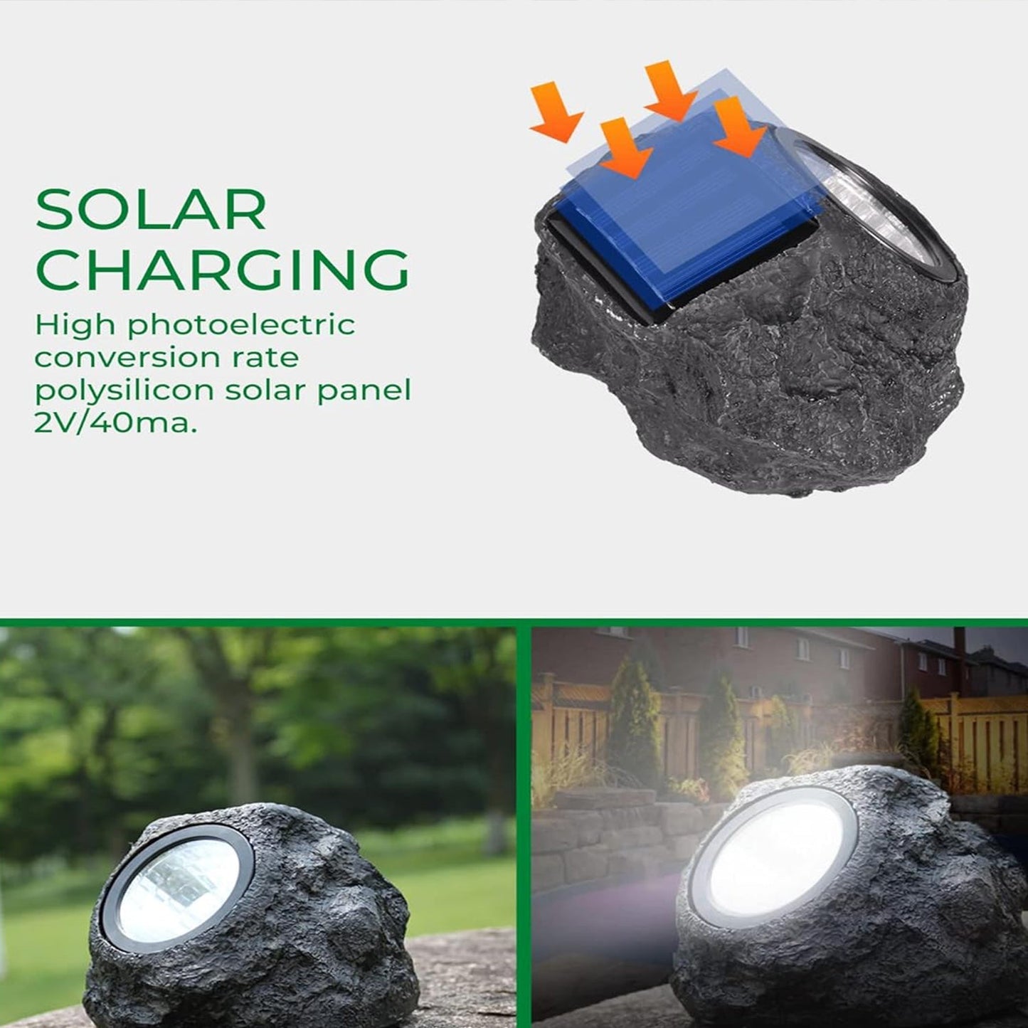 Solar Powered LED Rock Light Solar Powered LED Spotlight Faux Stone for Pathway Landscape Garden Outdoor Patio Yard (1 Pc) Mihikart