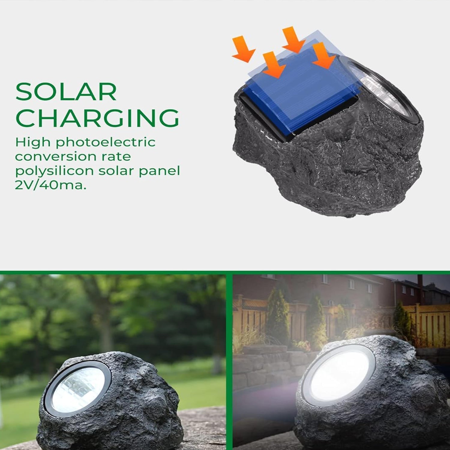 Solar Powered LED Rock Light Solar Powered LED Spotlight Faux Stone for Pathway Landscape Garden Outdoor Patio Yard (1 Pc) Mihikart