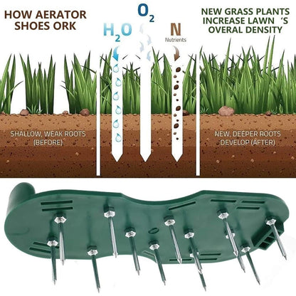 Lawn Aerator Sandals, Garden Grass Aerator Spiked Sandals Green Studded Shoes for Yard Patio Garden Excavation Mihikart