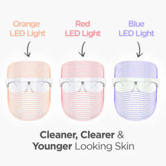 3-in1 LED Face Mask | Anti-Aging & Anti-Acne Mask for Glowing Skin - mihikart.com Health & Personal Care