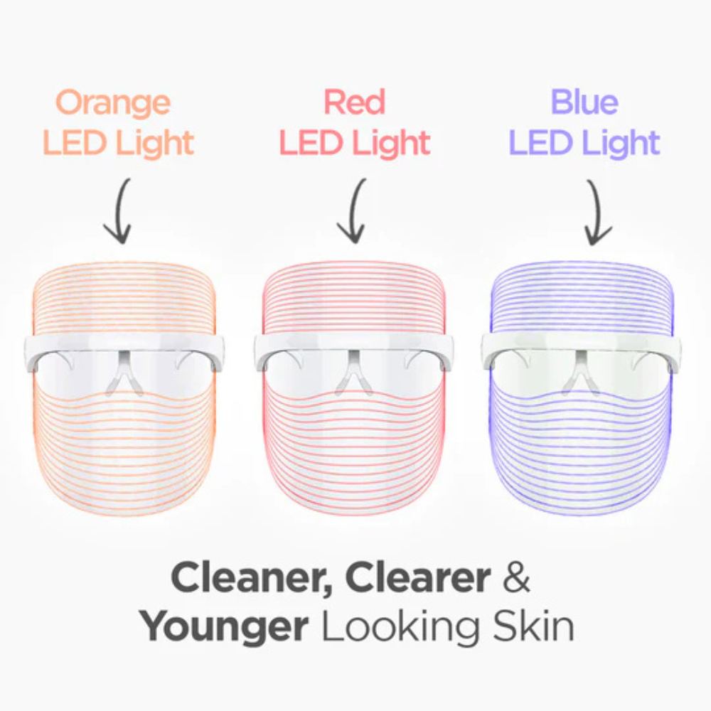 3-in1 LED Face Mask | Anti-Aging & Anti-Acne Mask for Glowing Skin - mihikart.com Health & Personal Care