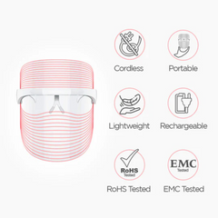 3-in1 LED Face Mask | Anti-Aging & Anti-Acne Mask for Glowing Skin - mihikart.com Health & Personal Care
