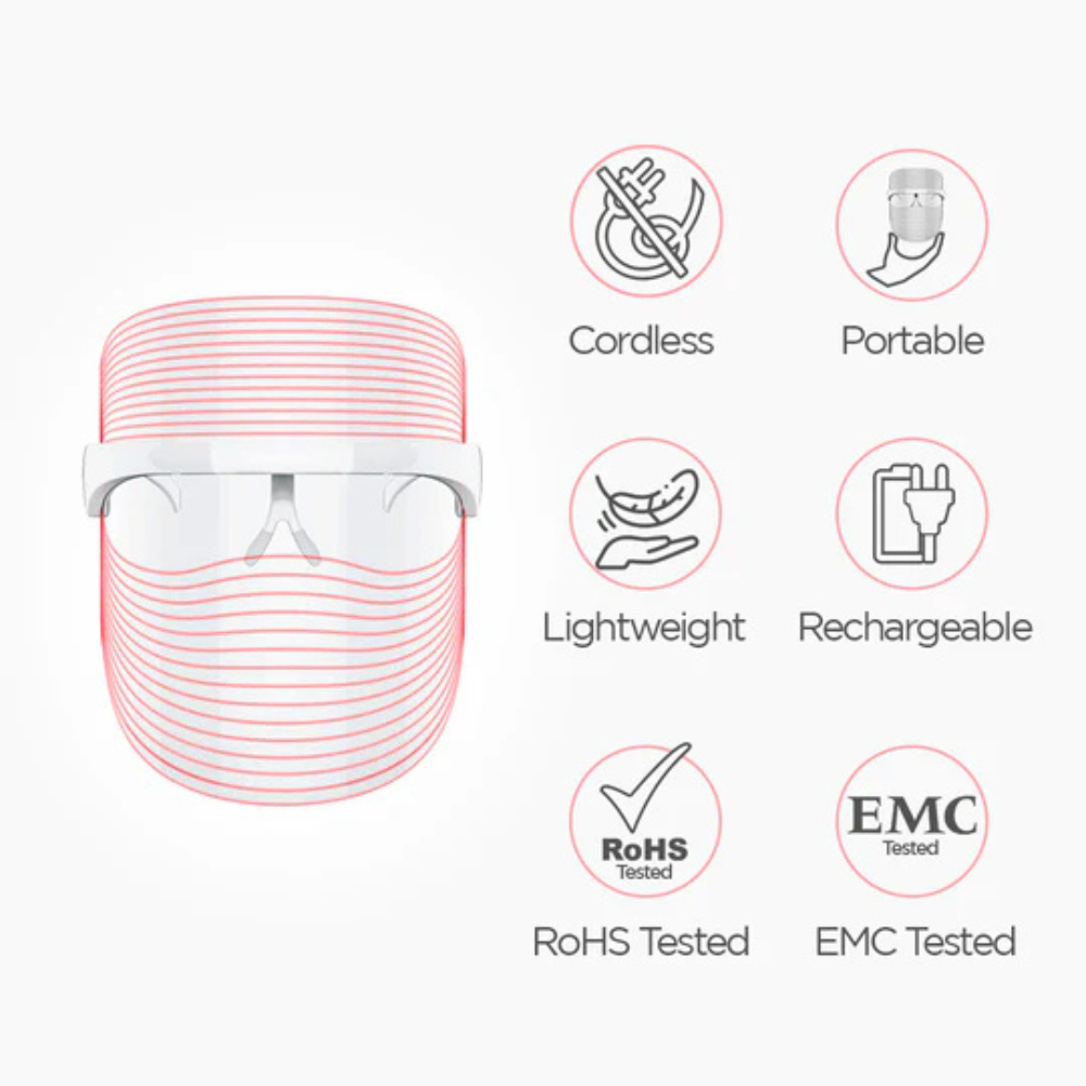 3-in1 LED Face Mask | Anti-Aging & Anti-Acne Mask for Glowing Skin - mihikart.com Health & Personal Care