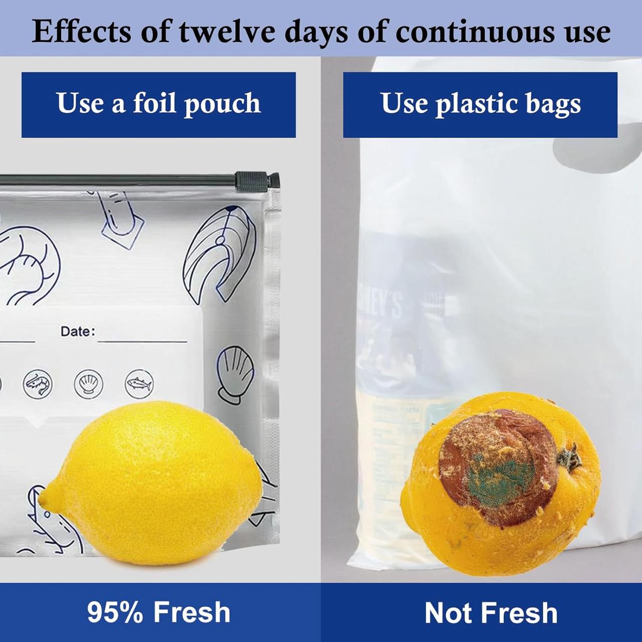 Reusable Aluminum Foil Food Storage Bags Pack of 10 | Leakproof Zip Lock Freezer Bags ✅Trusted Seller