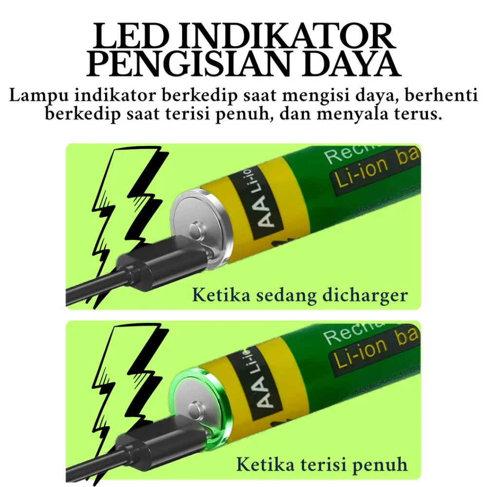 NY AA rechargeable battery 1.5V 3400mWh eco-friendly 1000 cycles lithium-ion features infographic