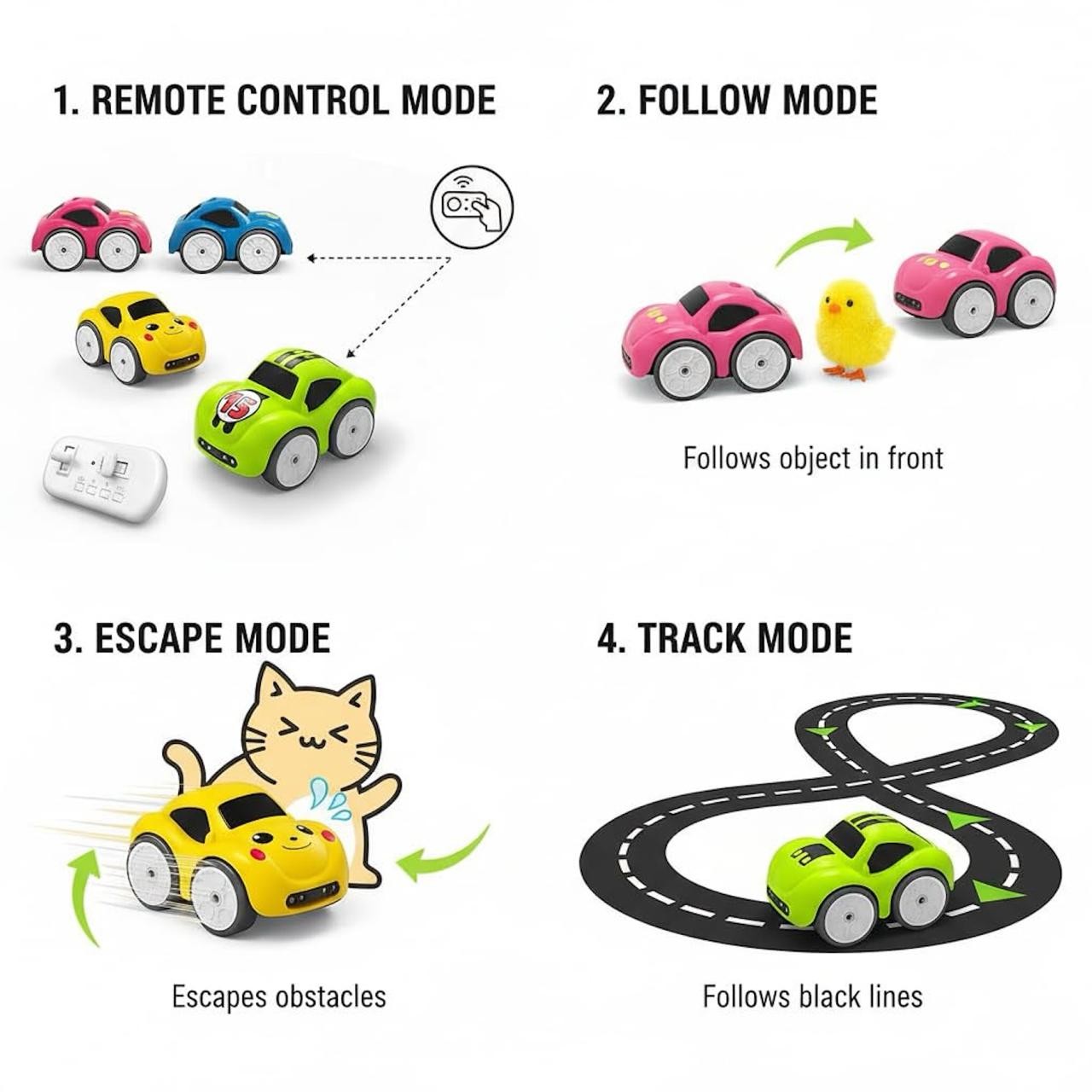 Magic Induction RC Car with Remote Control for Kids 5+ ✅Trusted Seller