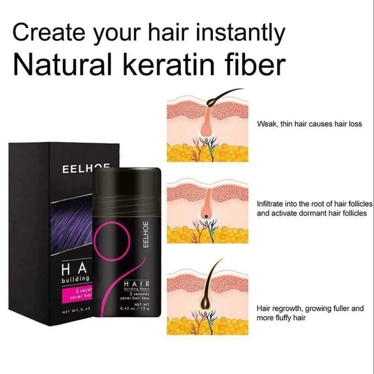 EELHOE Hair Building Fibers - Instant Hair Thickening Fiber Concealer Powder | Black | 12g EELHOE